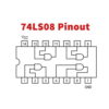 74LS08
