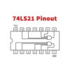 74LS21