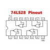 74LS28