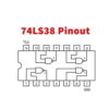 74LS38