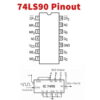 74LS90