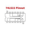 74LS22