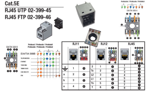 Niko 02-399-45 Data connector RJ45